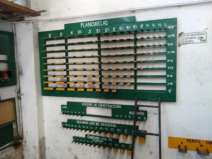 Tablero de muestras de planchuelas con sus medidas en el mostrador de Metsider